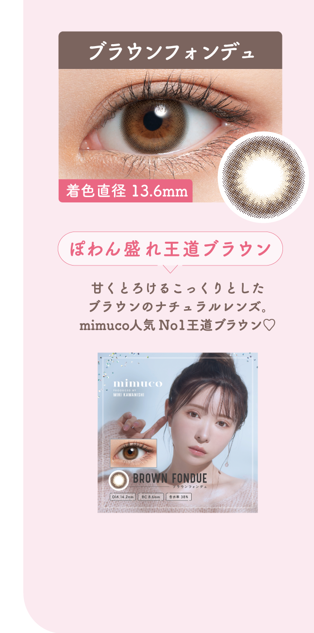 診断結果