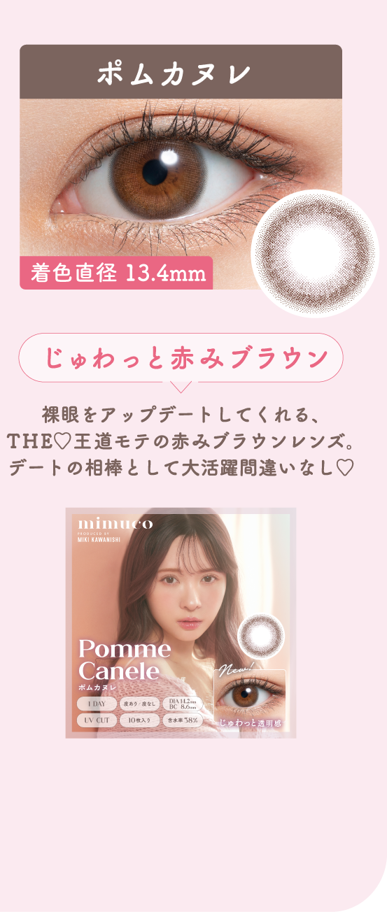 診断結果