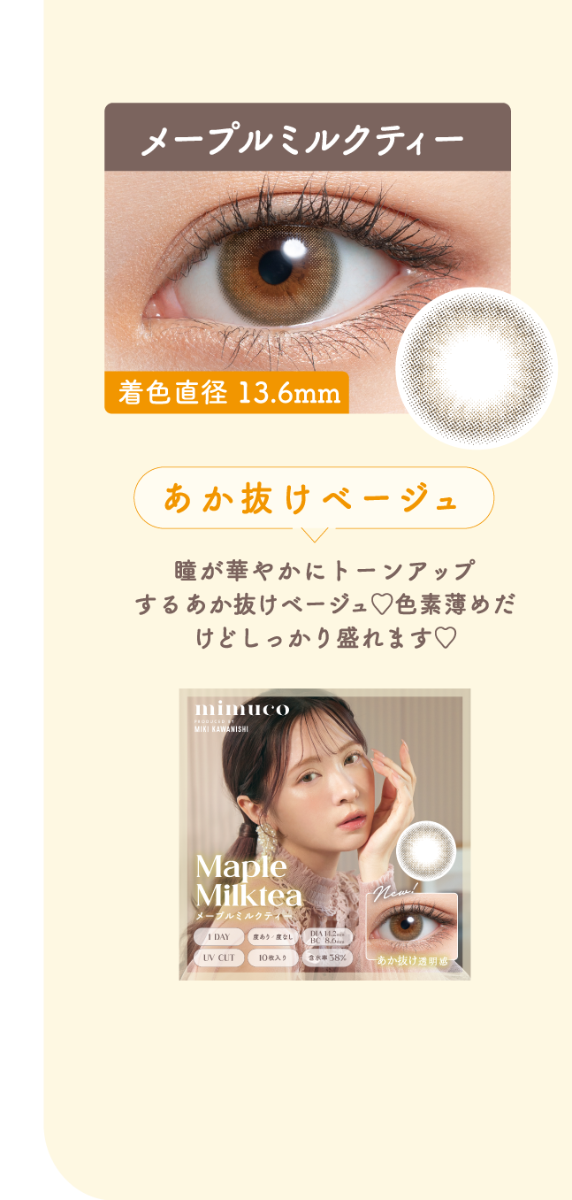 診断結果