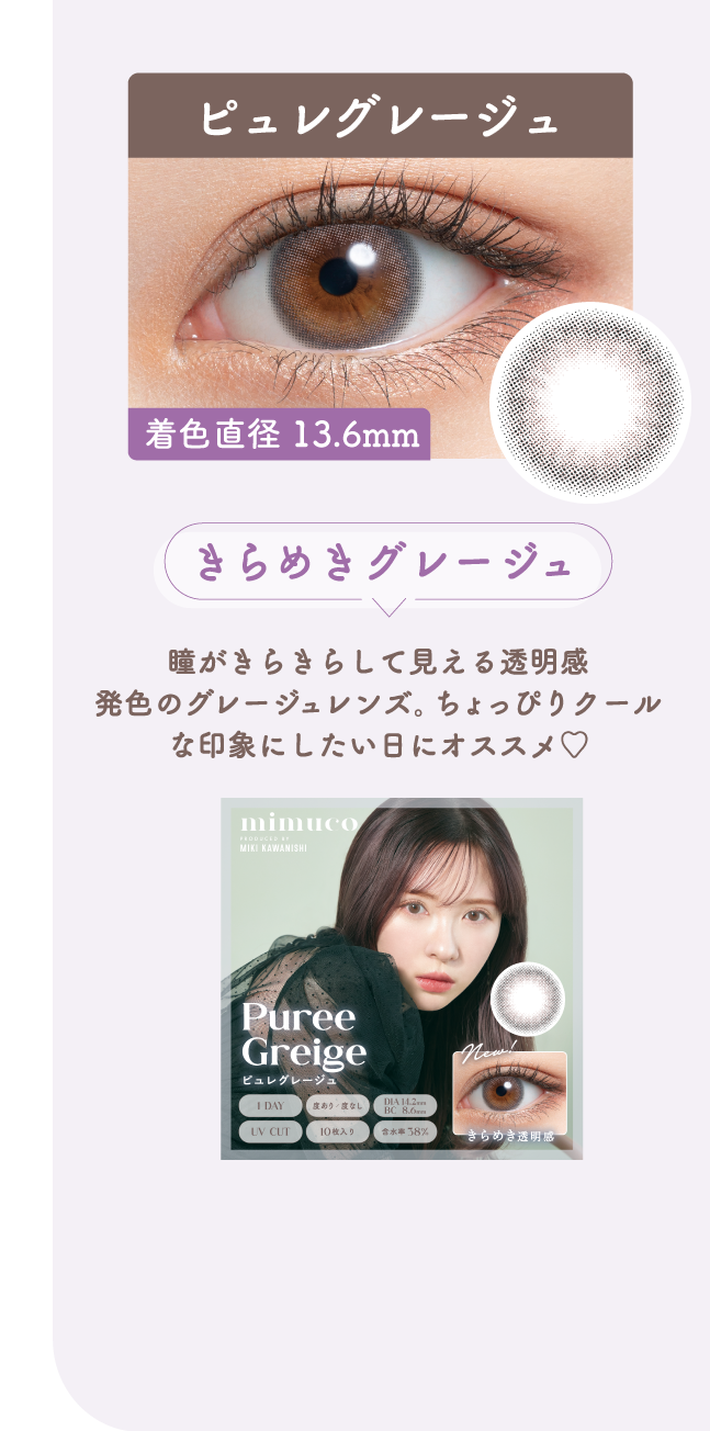 診断結果
