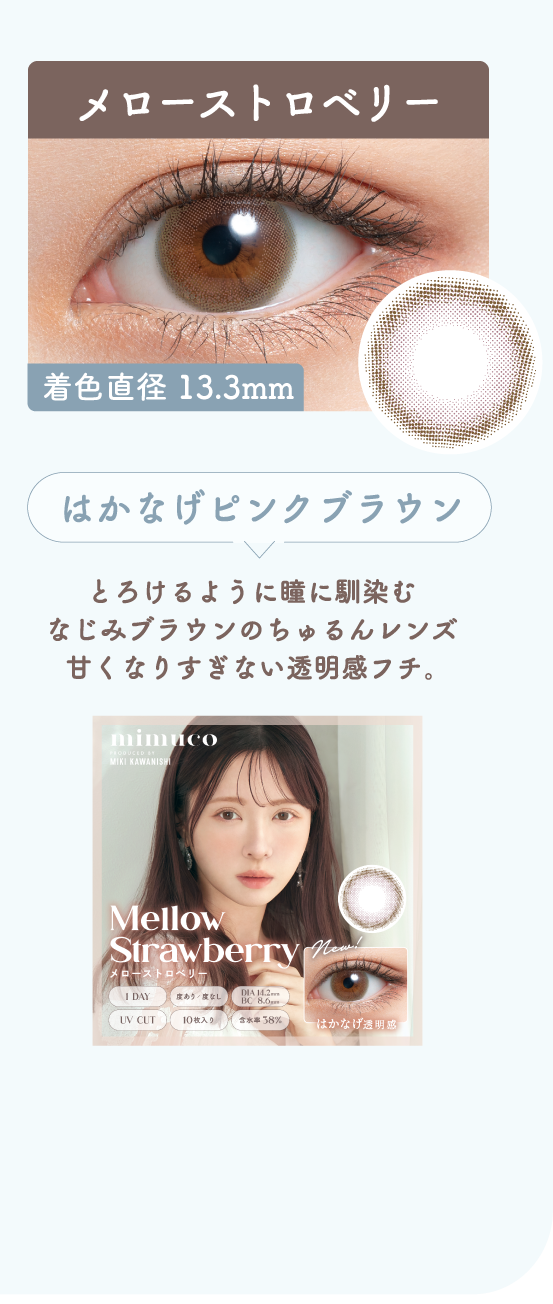 診断結果